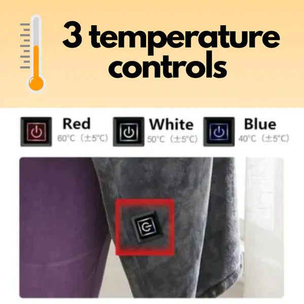 Fleecedecke mit Temperaturkontrolle