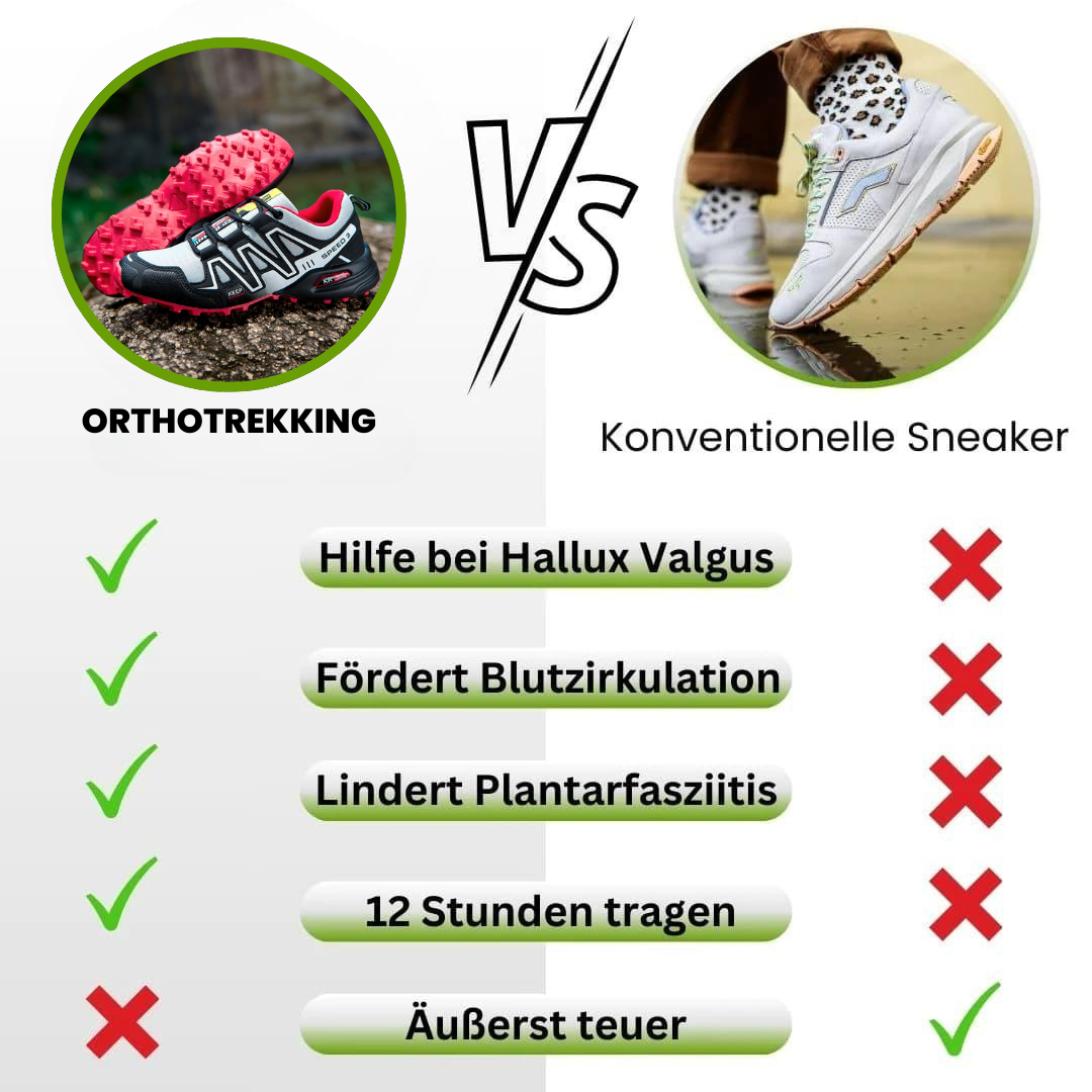 Lorenzo - Ergonomische Schmerzlindernde Trekking Und Wanderschuhe