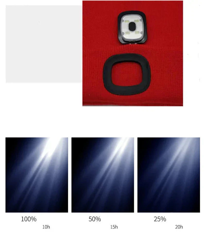 Warme LED-Beanie-Mütze mit Licht