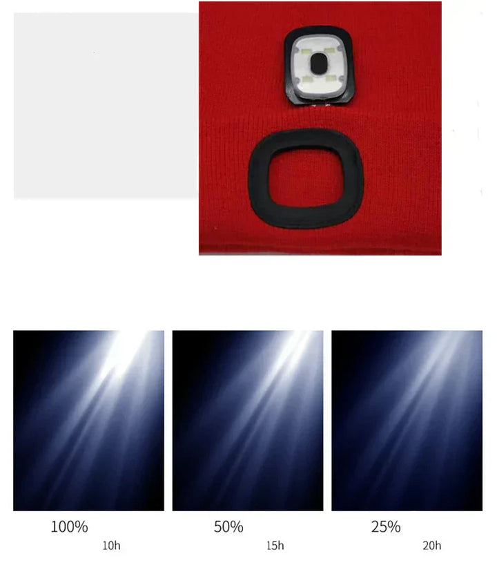 Warme LED-Beanie-Mütze mit Licht